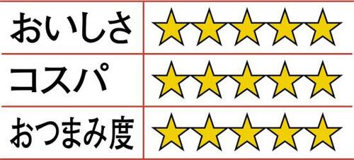 コンビーフ史上最高傑作!プレミアムほぐしコンビーフ