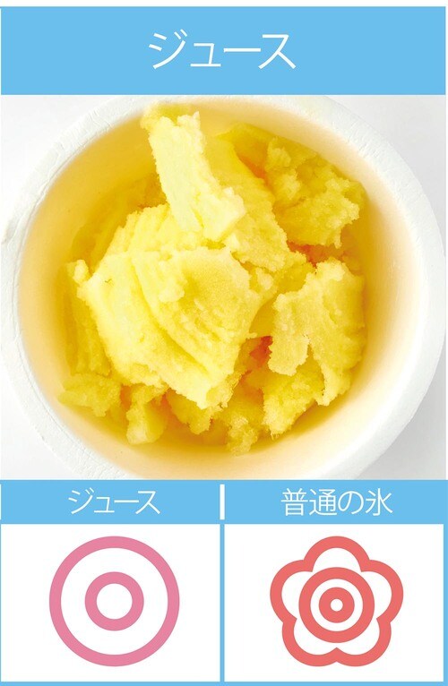 ラドンナ「Toffy 電動ふわふわかき氷器 K-IS9-PA」の仕上がり(ジュース)