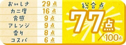 4位: 大崎水産は高めの 値段も納得の食感と香り イメージ