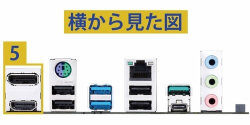 マザーボード各部の名称や機能は? マザーボードおすすめ イメージ2