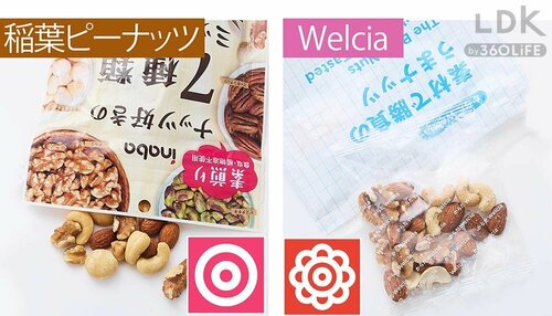 お得ポイント1:個包装だから食べ過ぎない ウエルシアおすすめおすすめ イメージ