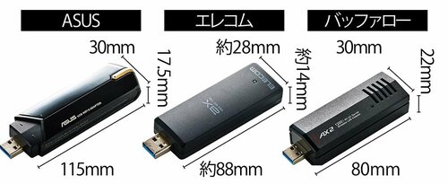 エレコム「WDC-X1201DU3-B」 イメージ2