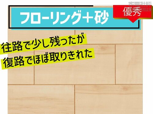フローリング＋砂：優秀 キャニスター掃除機おすすめ イメージ