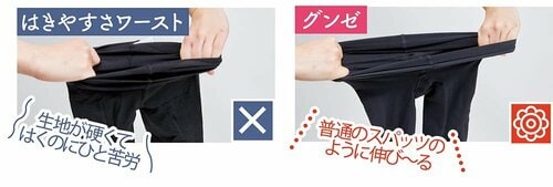 叶った：続けるとどんどんお腹が変わってくる！ イメージ