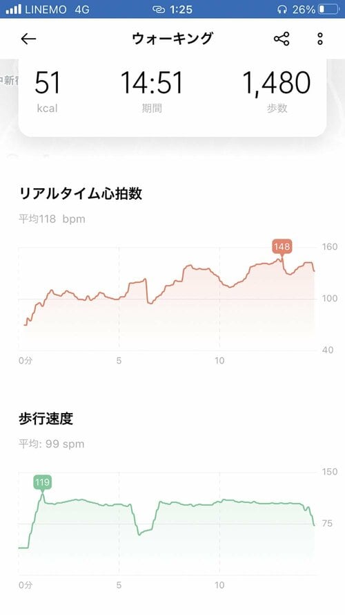 ポイント1:スマホのGPSで位置を記録 イメージ