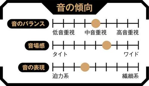 全体的にバランスに優れた見た目の良いファブリック柄 イメージ3