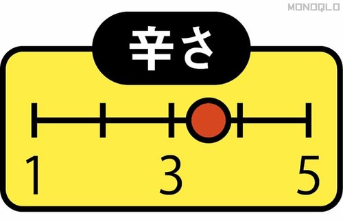 辛さ カレールーおすすめ イメージ