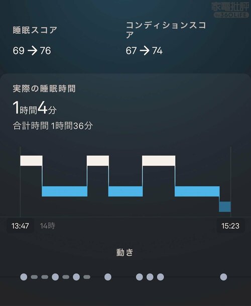 映画鑑賞を昼寝と誤判定／電池持ちも短め スマートリングおすすめ イメージ