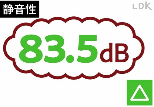静音性:△ コードレス高圧洗浄機おすすめ イメージ