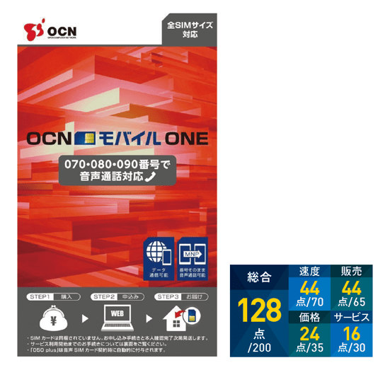 NTTコミュニケーションズ:OCNモバイルONE