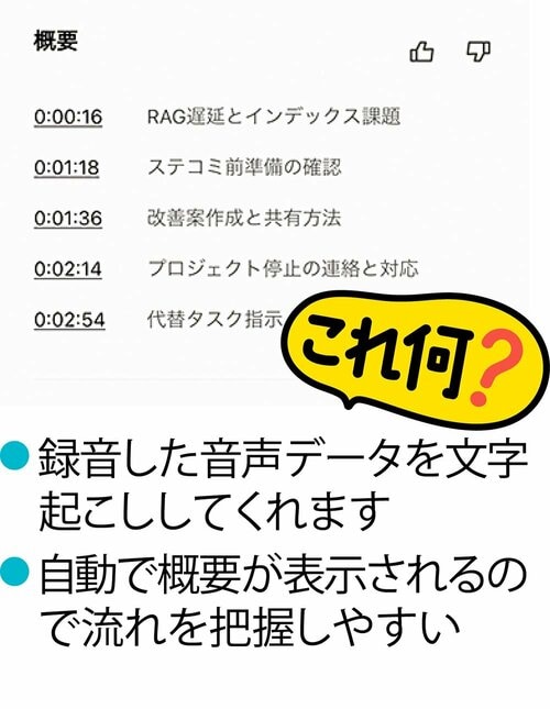 文字起こし イメージ