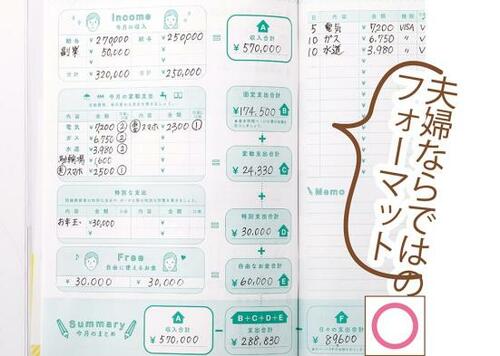 14位: 【おすすめ家計簿14位】ミドリ「家計簿 月間 働くふたり 家柄」