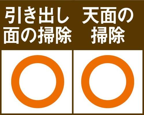 平均的な凹凸の多さ! イオンのクローゼットケース イメージ2