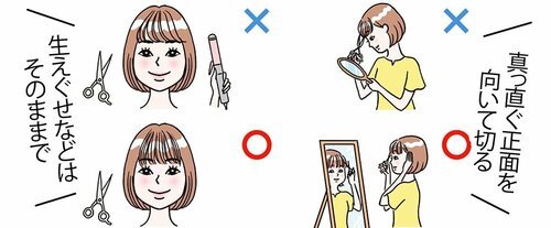 セット後&前かがみはNG!ナチュラルな状態で切る イメージ