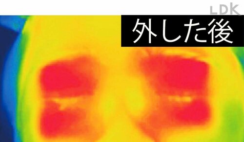 外した後 ホットアイマスクのおすすめおすすめ イメージ