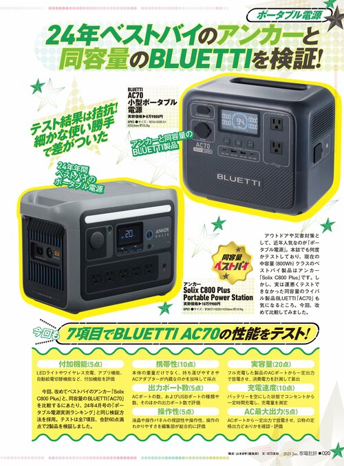 小型ポータブル電源とは? 小型ポータブル電源おすすめ イメージ