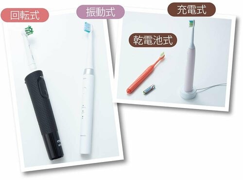 振動式と回転式に大別できる 安い電動歯ブラシおすすめ イメージ