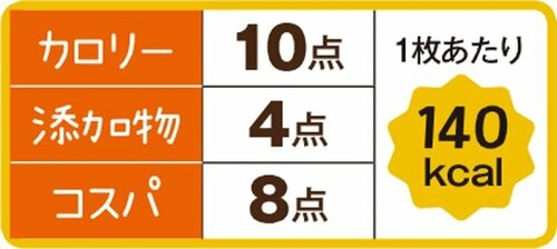15位: ［総合58点］スイートブレッドはカリカリになるまで焼いてもおいしい イメージ4