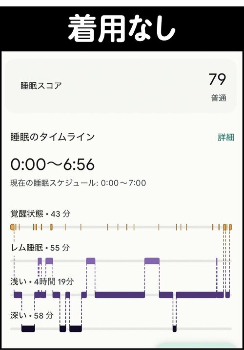 着用なし レディース向けリカバリーウェアおすすめ イメージ