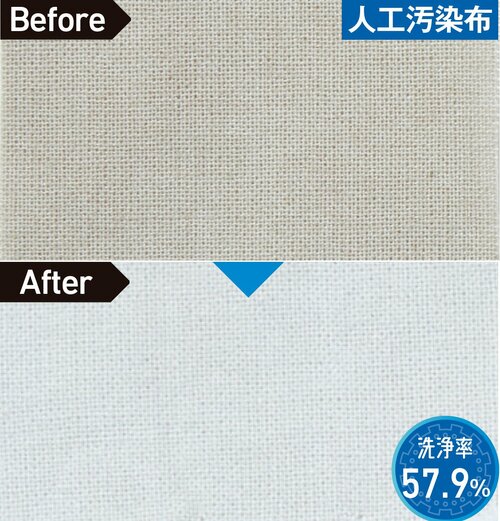 人工汚染布 イメージ