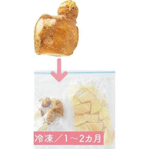 旬を逃さない今すぐできる簡単保存テク イメージ4