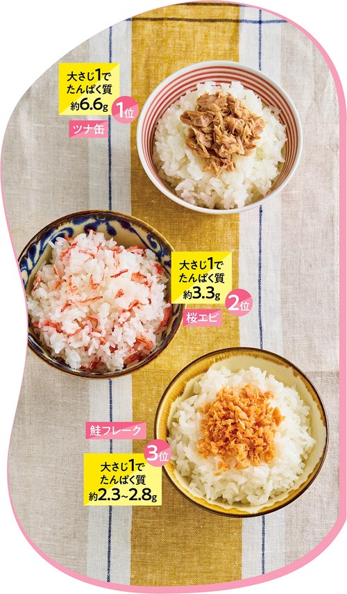 ご飯にちょい足しなら毎食できる! イメージ