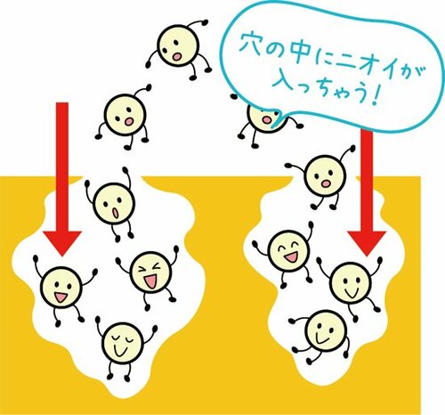 【正しい選び方】ニオイ移りを防ぐならガラス容器一択です 耐熱保存容器おすすめ イメージ3