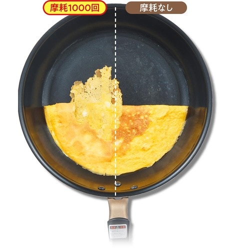 コーティング耐久性：△ フライパンおすすめ イメージ