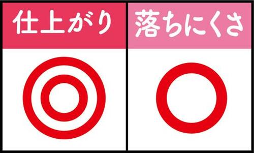 トレンドを押さえた儚げローズ系カラー