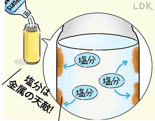 注意2:塩分が水筒の金属をサビさせてしまう 水筒おすすめ イメージ