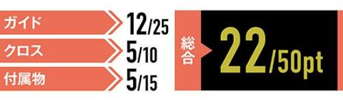 10位: 【10位】一体型なのに貼りづらいBEYEAHは期待はずれ