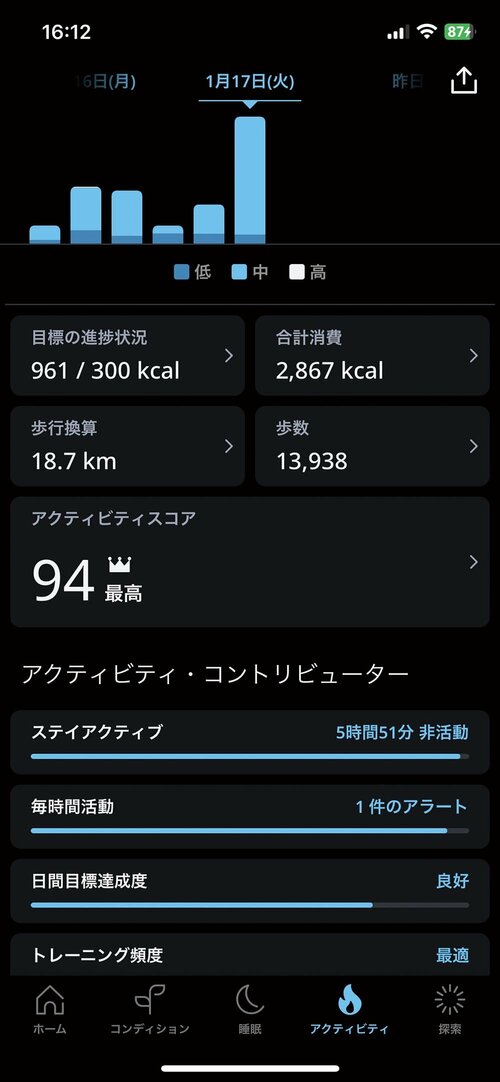 はめるだけで体の情報が可視化される イメージ2
