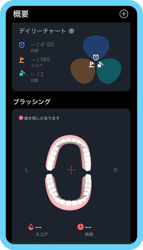 奥歯の溝 電動歯ブラシおすすめ イメージ4