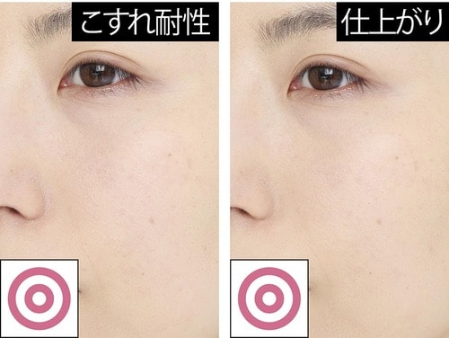 仕上がり・こすれ耐性 ファンデーションおすすめ イメージ