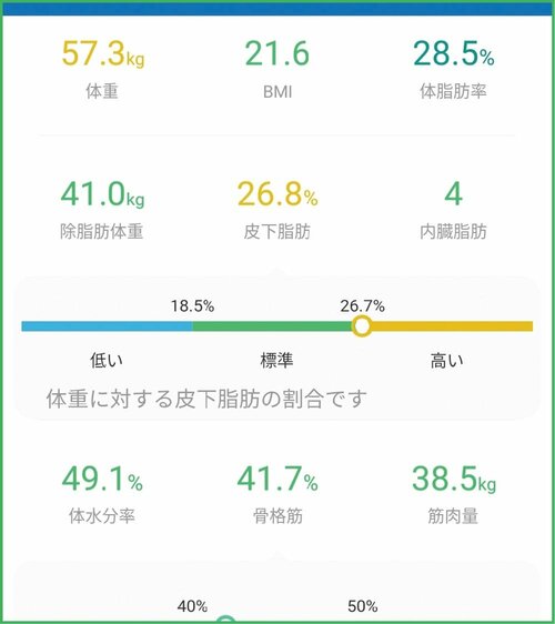 アプリ 体組成計おすすめ イメージ