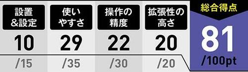 2通りの角度で使えて疲れ知らずロジクール「MX ERGO」 イメージ3