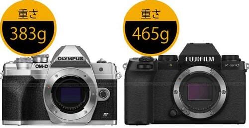 オリンパス「OM-D E-M10 MarkⅣ」4