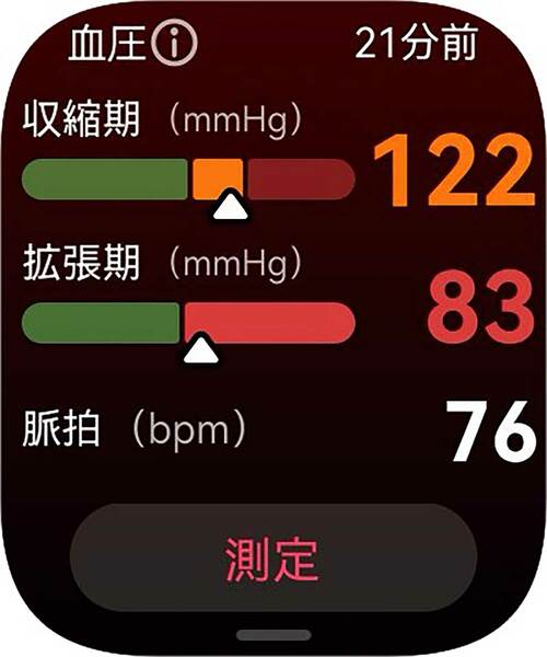 血圧計&心電計を腕に巻き携帯できる 家電ベストバイオブザイヤーおすすめ イメージ2