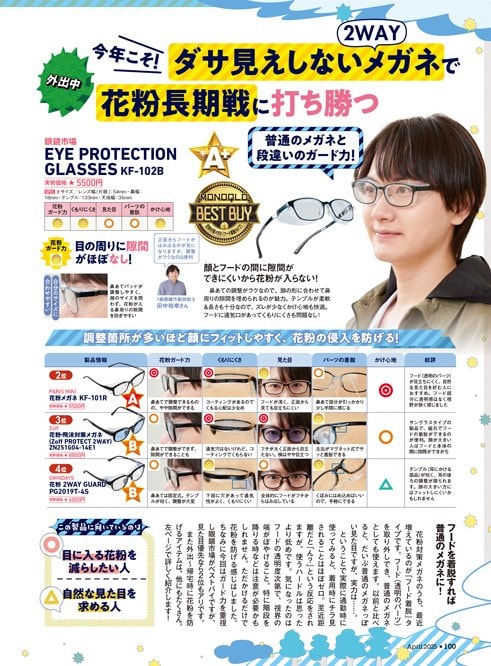 花粉・飛沫対策メガネとは? JINS花粉飛沫対策メガネおすすめ イメージ3