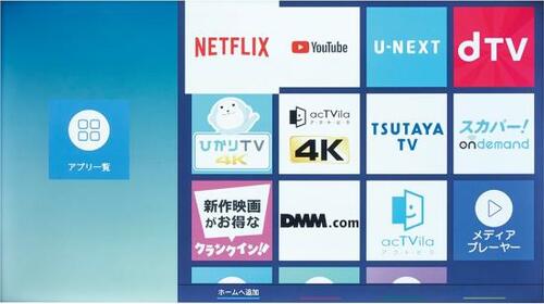 【チェック2】ネット対応はどちらも必要最低限 イメージ2