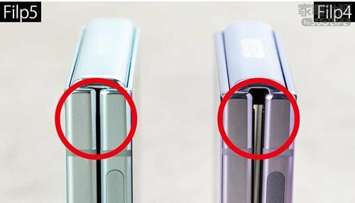 スリムでフラットな形状 折りたたみスマホおすすめ イメージ
