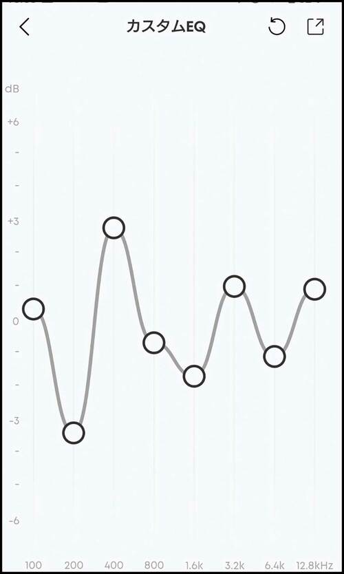 好みの音に調整できる ながら聴きイヤホンおすすめ イメージ