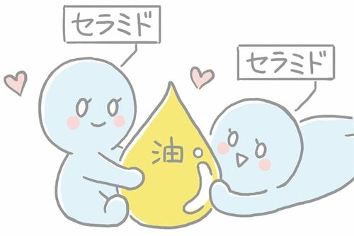 油溶性なので油っぽいものと相性がイイ! イメージ