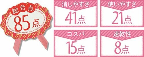 消しやすさはピカイチ!ベストバイの万能ローラー