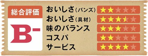 4位: 甘いバンズは好みが分かれそう サービス充実「カールスジュニア」 イメージ
