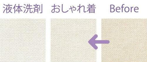 液体洗剤とおしゃれ着洗剤、汚れ落ちに違いは？ イメージ