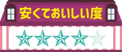 冷凍ストック必須！オーブンでそのまま焼けるピザ サラミ イメージ3