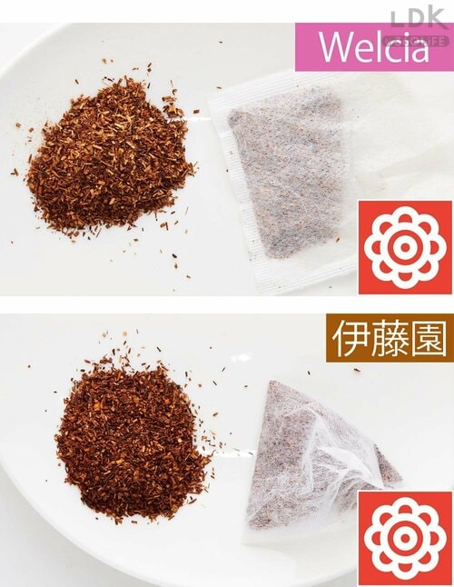 お得ポイント1:定番よりも1袋あたり約10円安い ウエルシアおすすめおすすめ イメージ