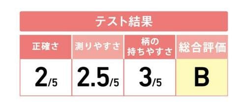 8位: ぱっと見でわかりにくい正確さもイマイチの“セリア” イメージ2