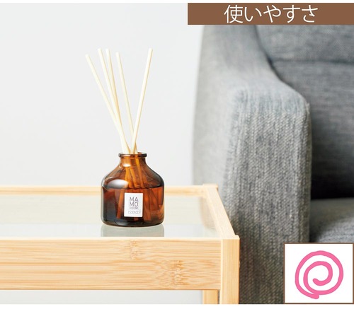 使用感：A イメージ
